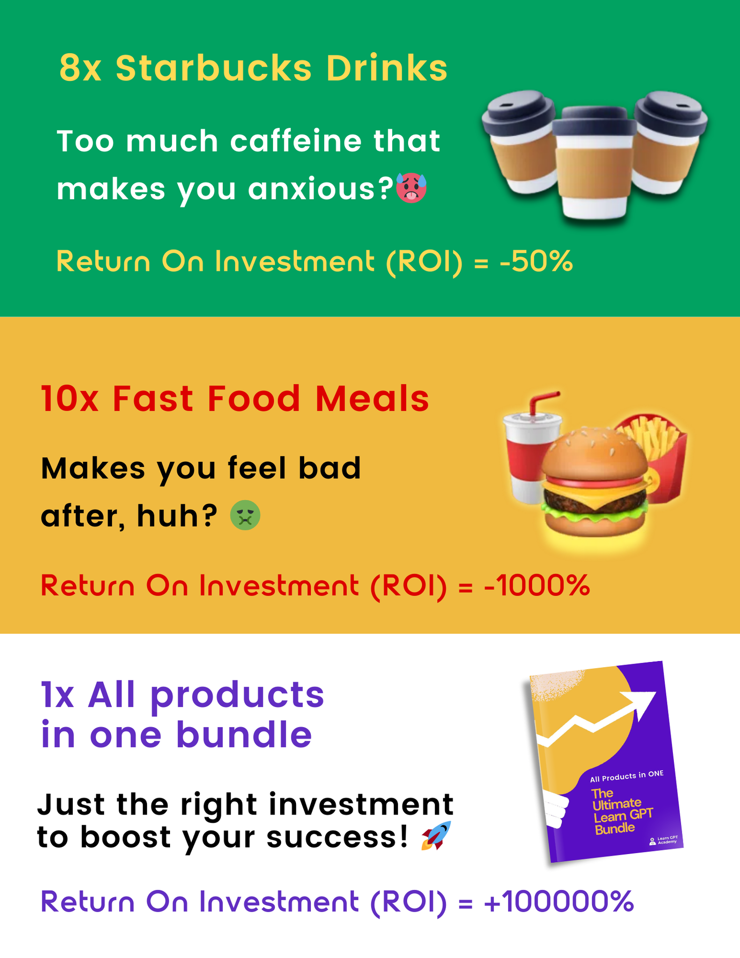 All Products in ONE - Beginner Friendly Prompts